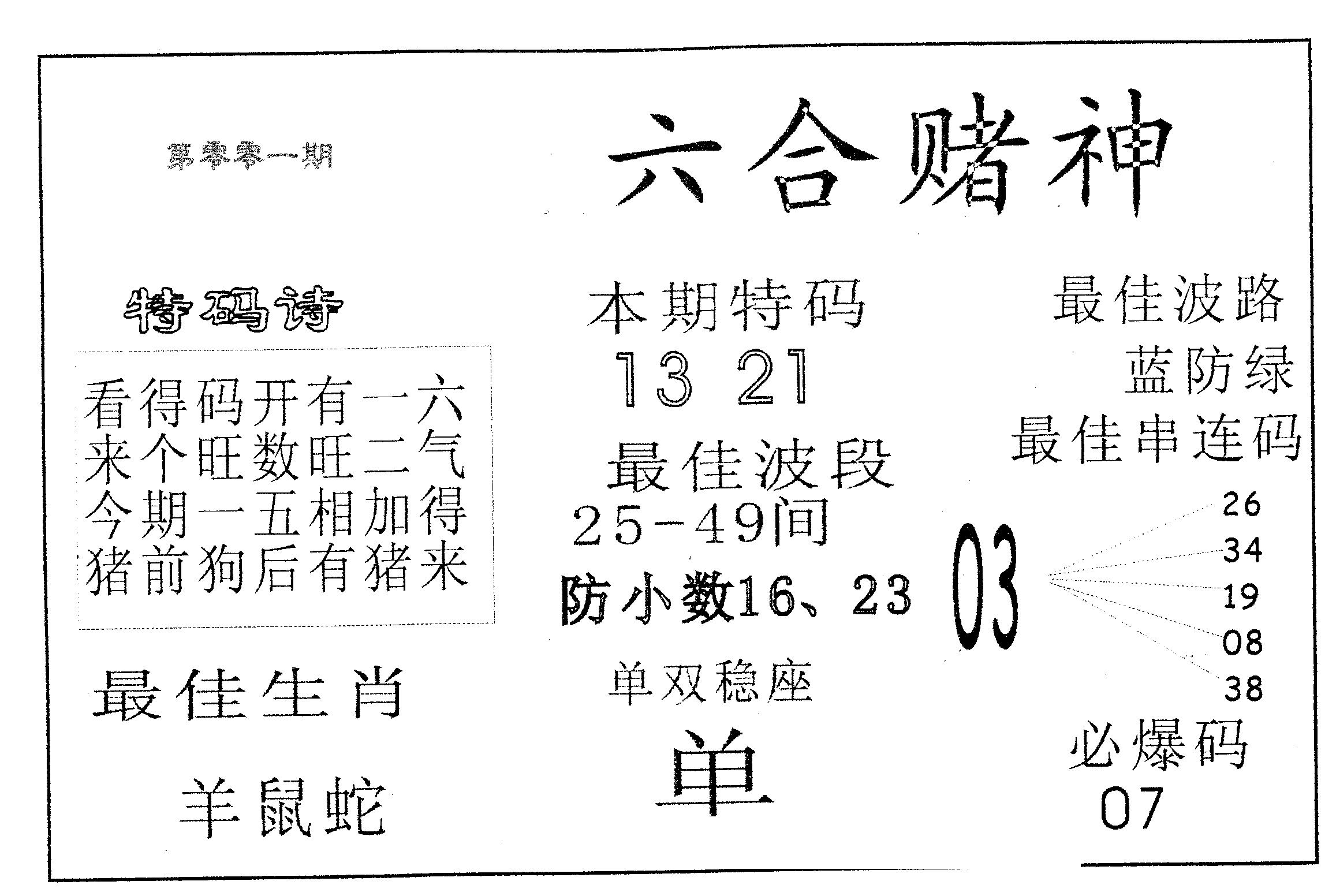 六合赌神 第1期