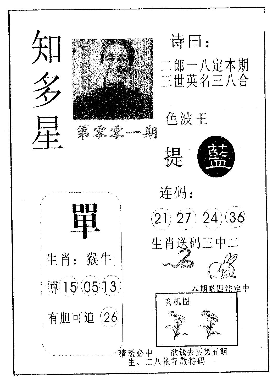 知多星 第1期