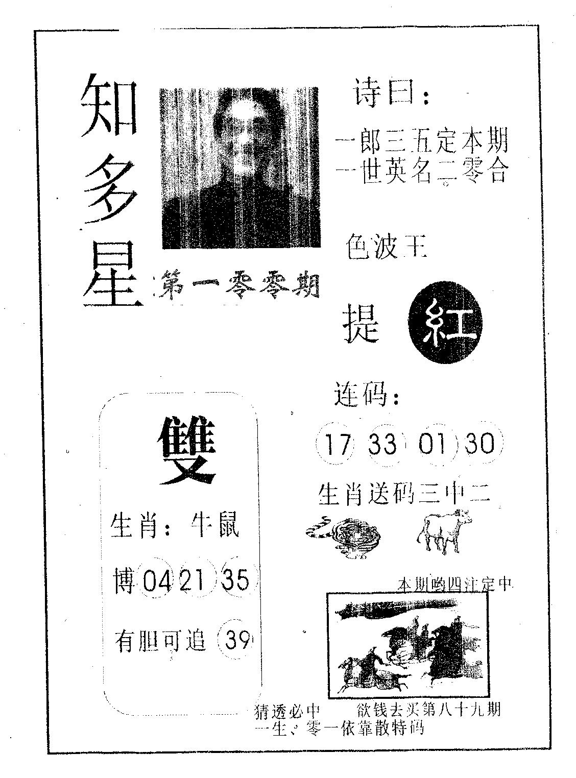 知多星 第100期