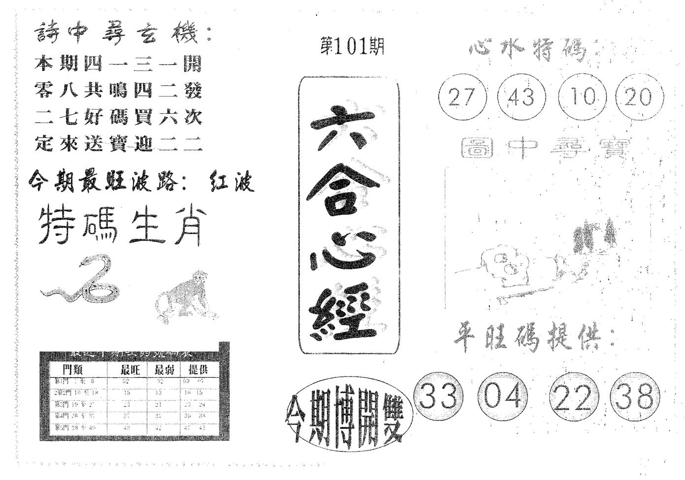 六合心经 第101期