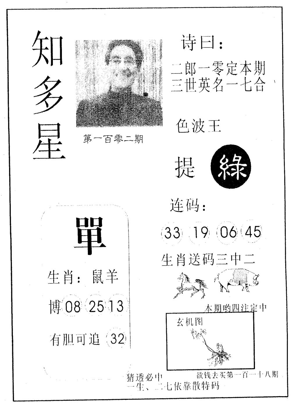 知多星 第102期