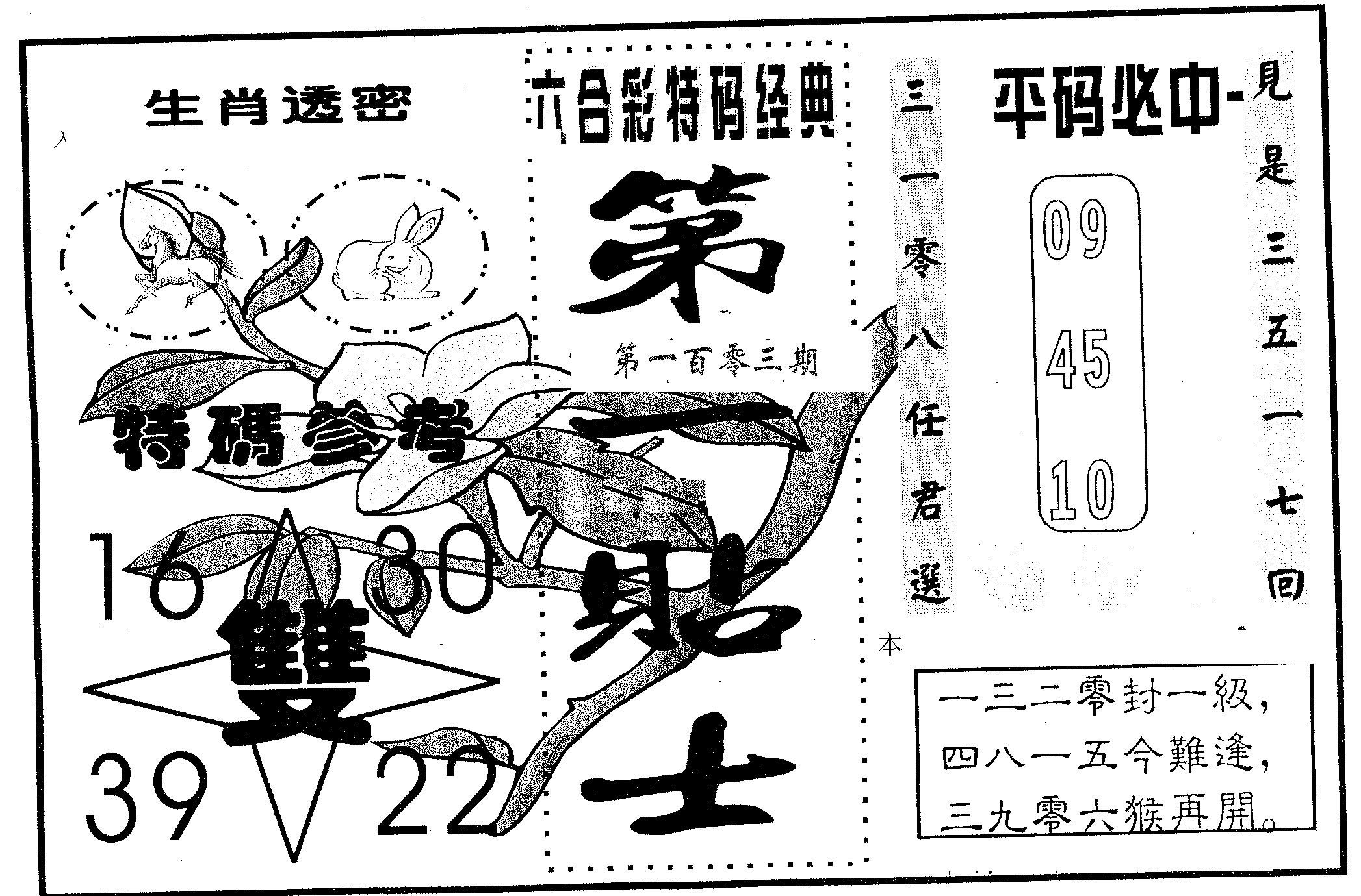 第一贴士 第103期