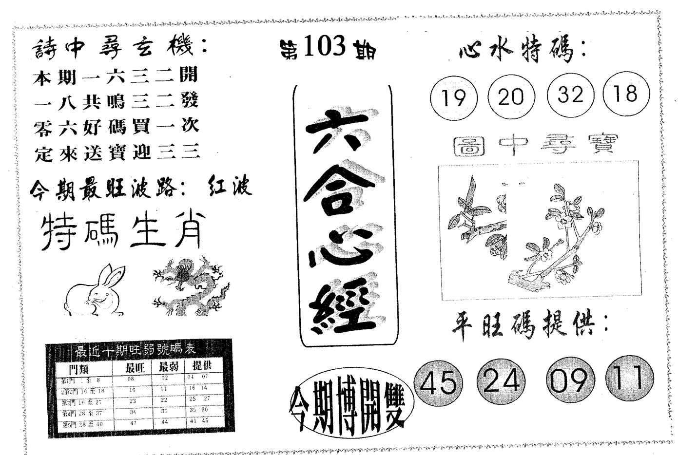 六合心经 第103期