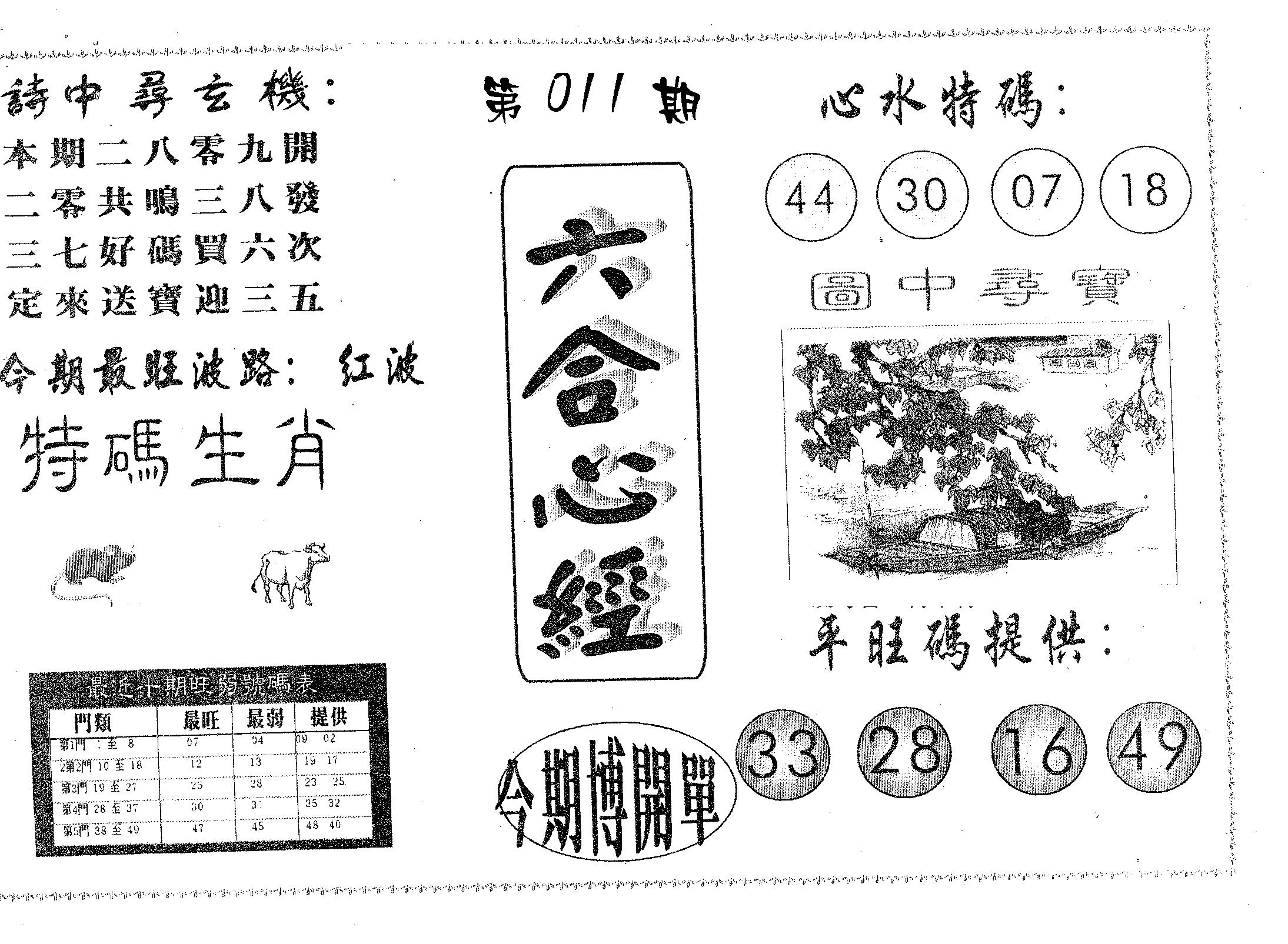 六合心经 第11期