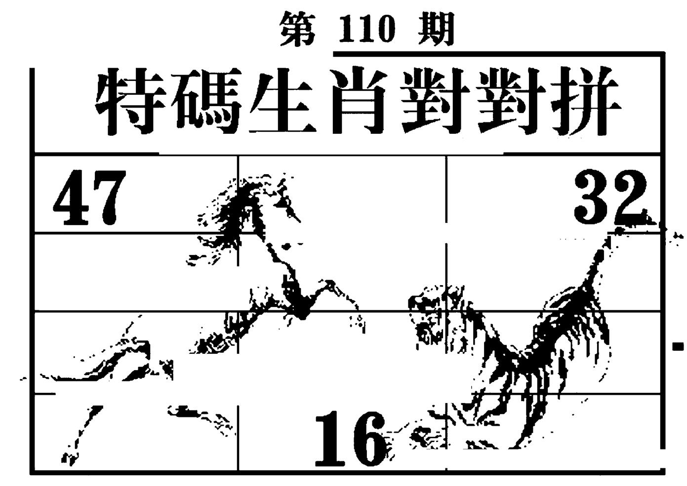 特码生肖对对拼 第110期