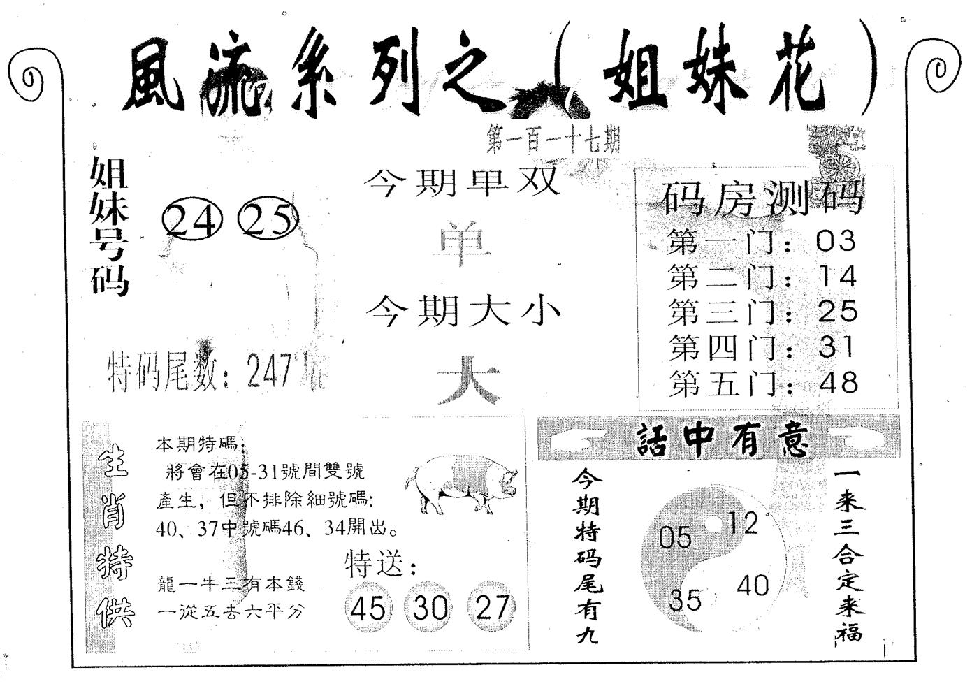 风流系列-5 第117期