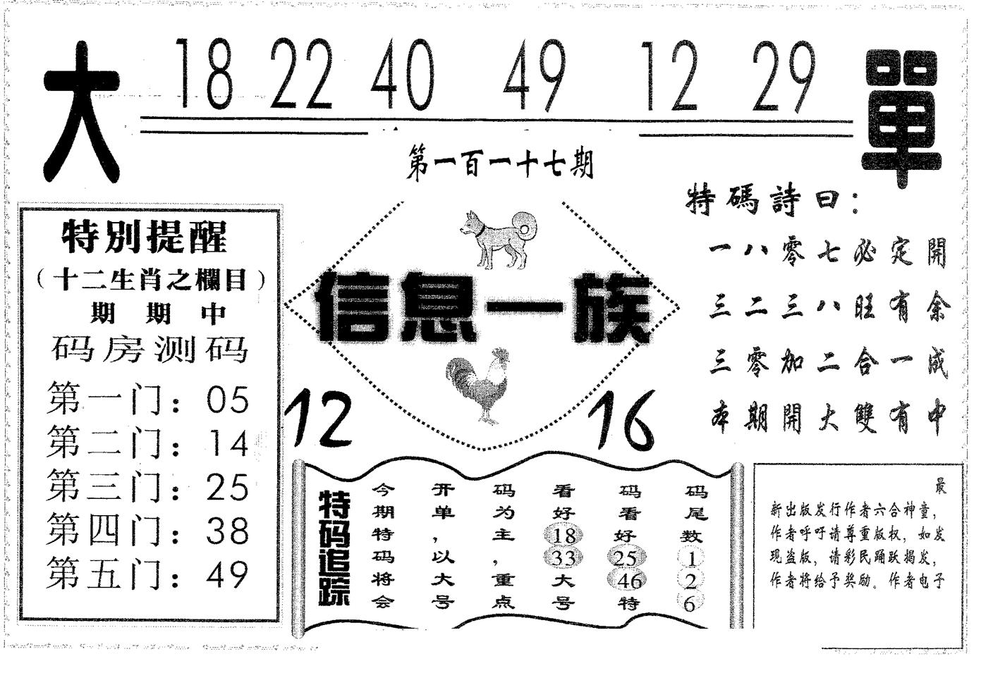 信息一族 第117期