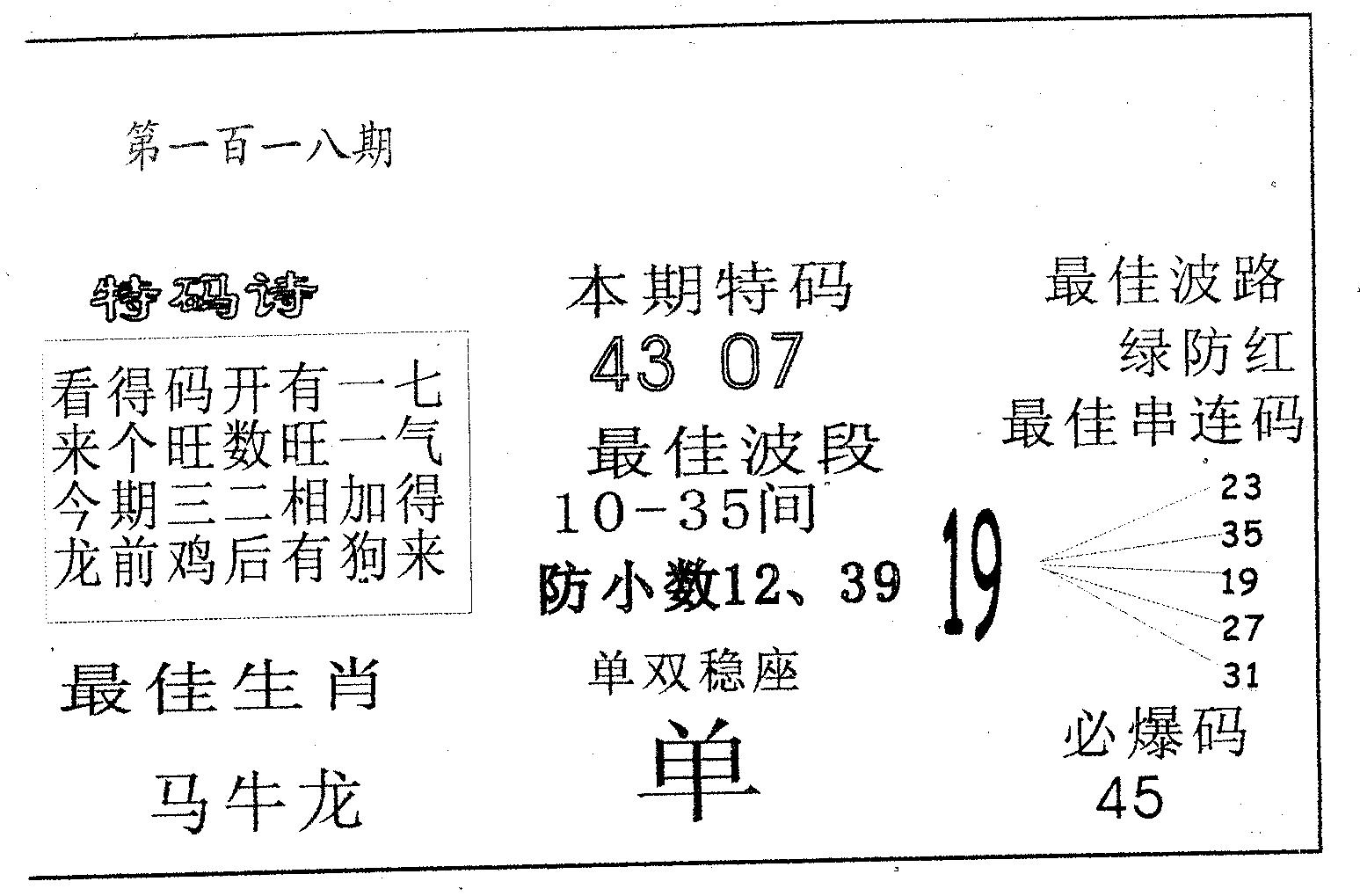 六合赌神 第118期