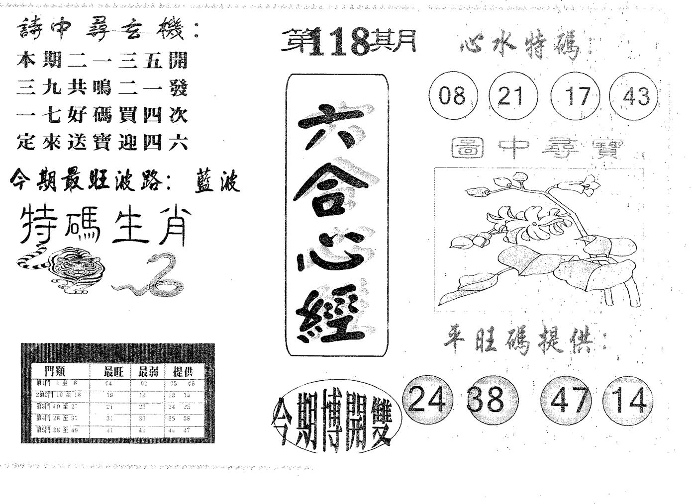六合心经 第118期