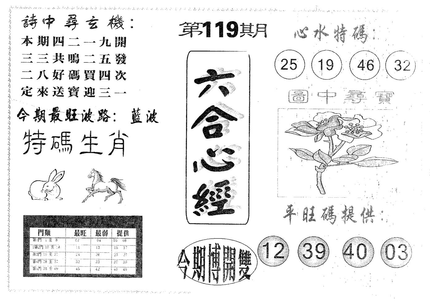六合心经 第119期