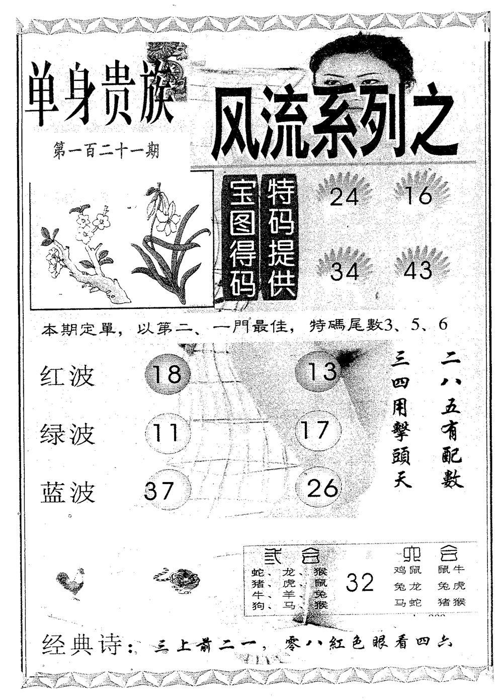 风流系列-3 第121期