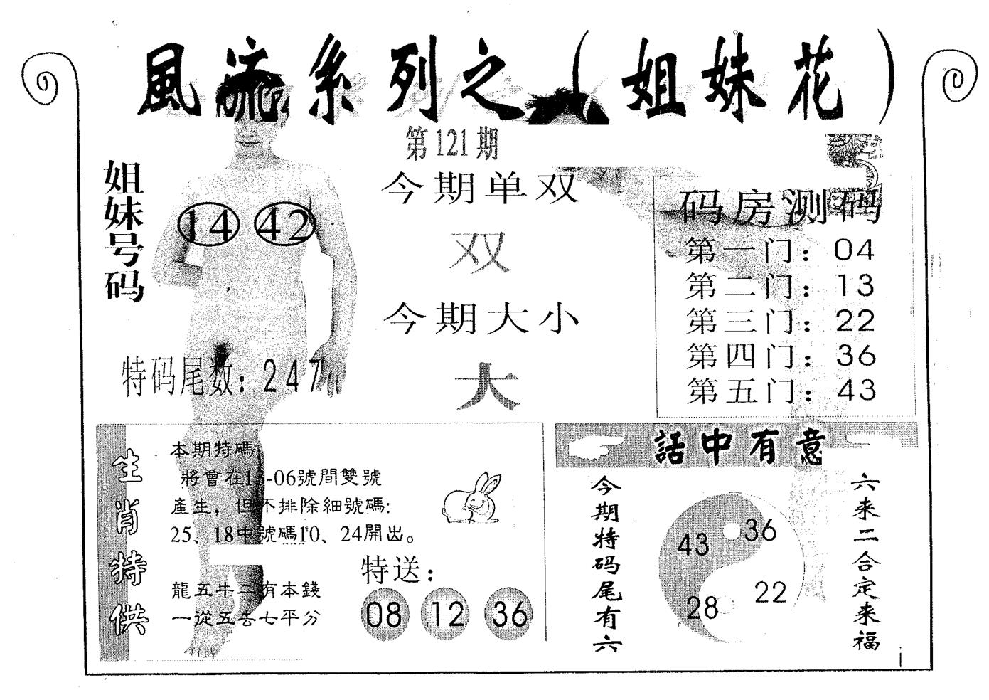 风流系列-4 第121期