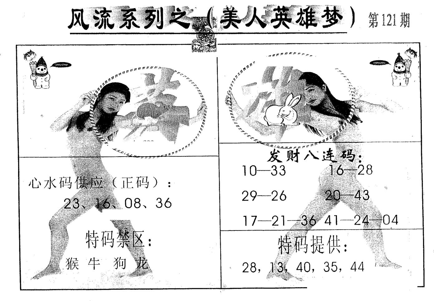风流系列-5 第121期