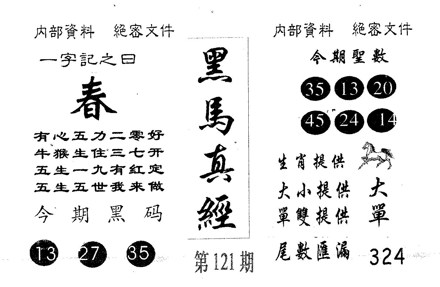 黑马真经 第121期