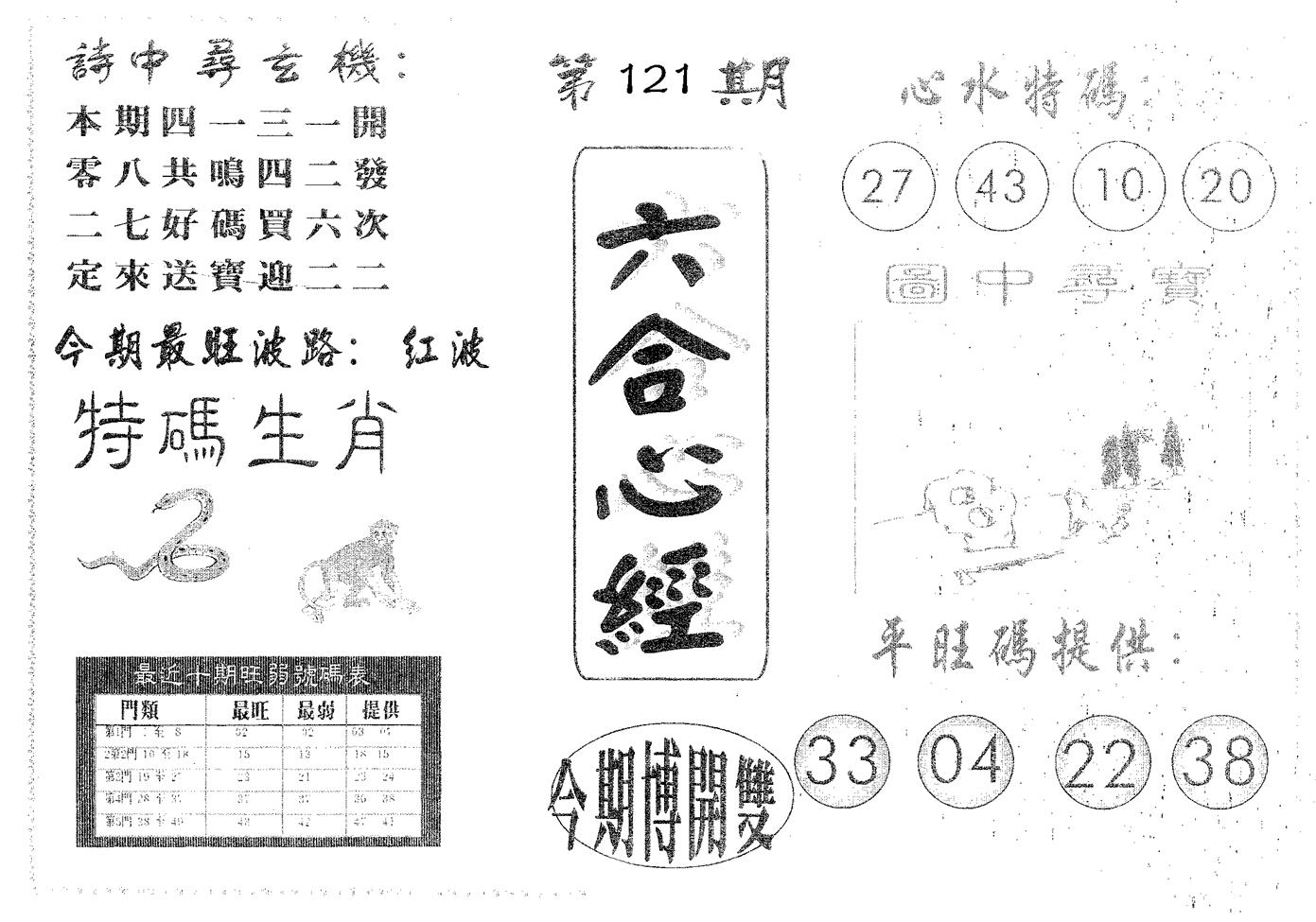 六合心经 第121期