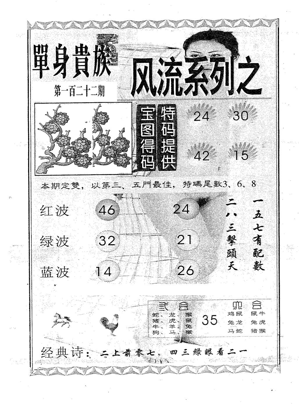 风流系列-5 第122期