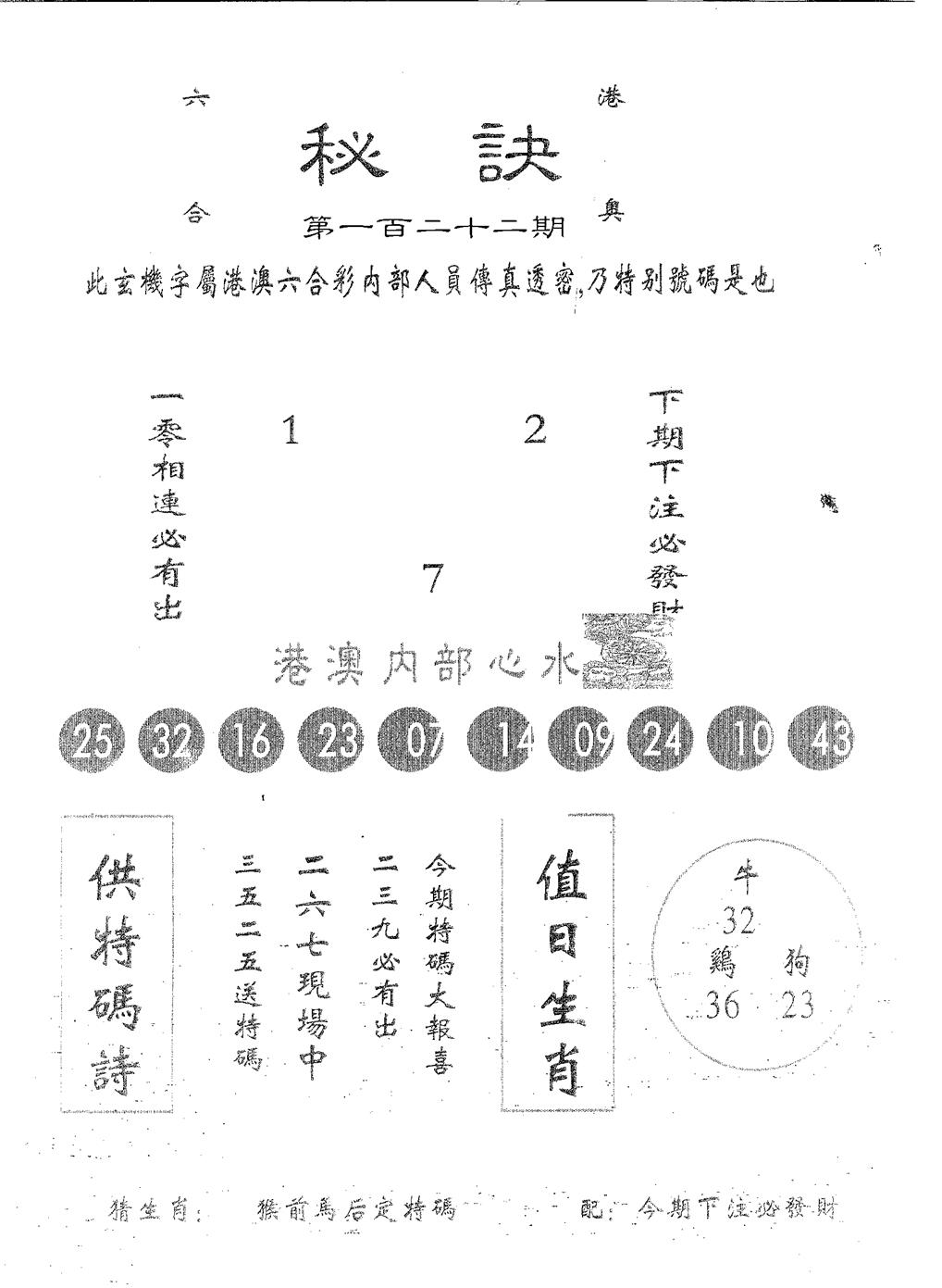 秘决 第122期
