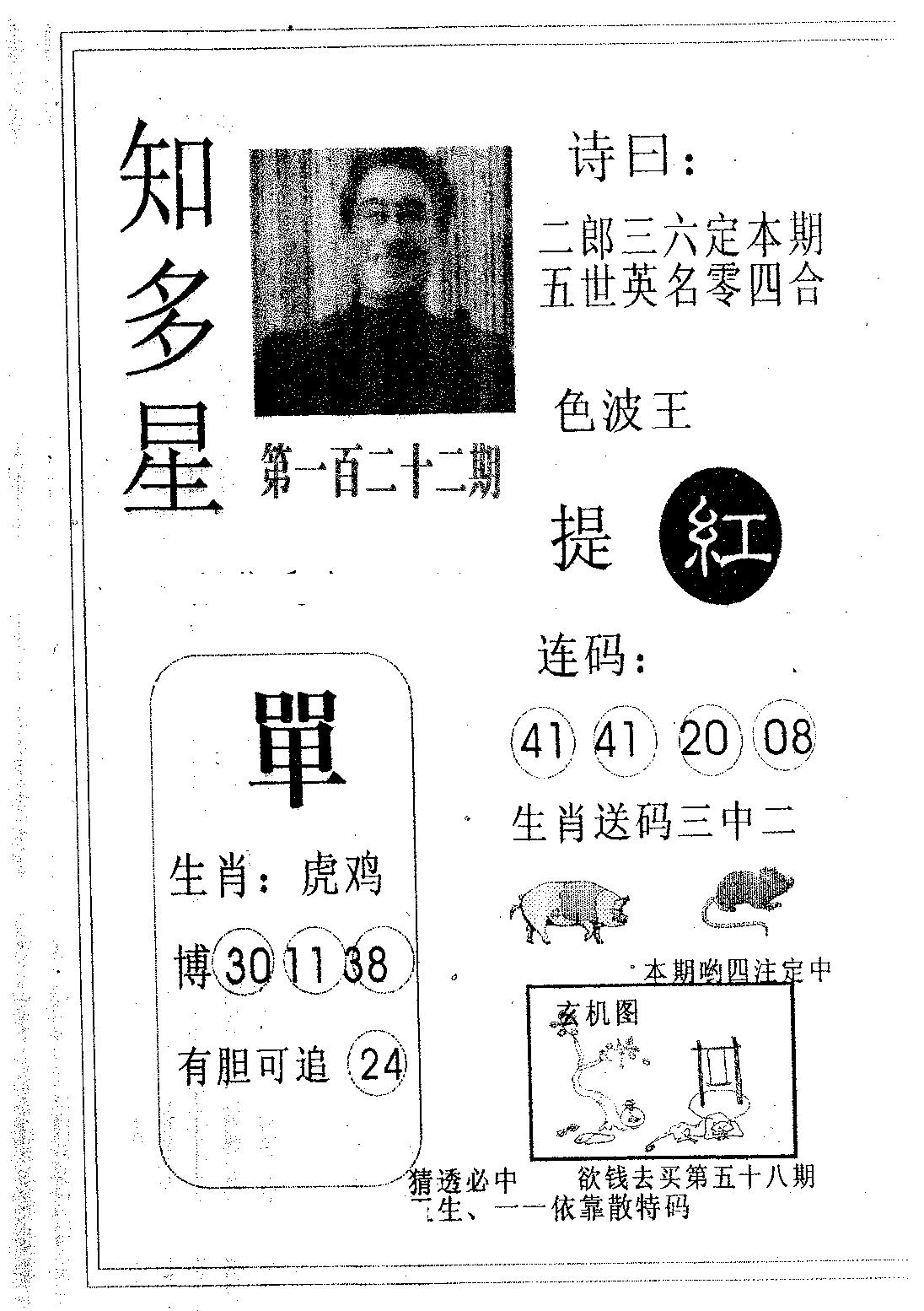 知多星 第122期