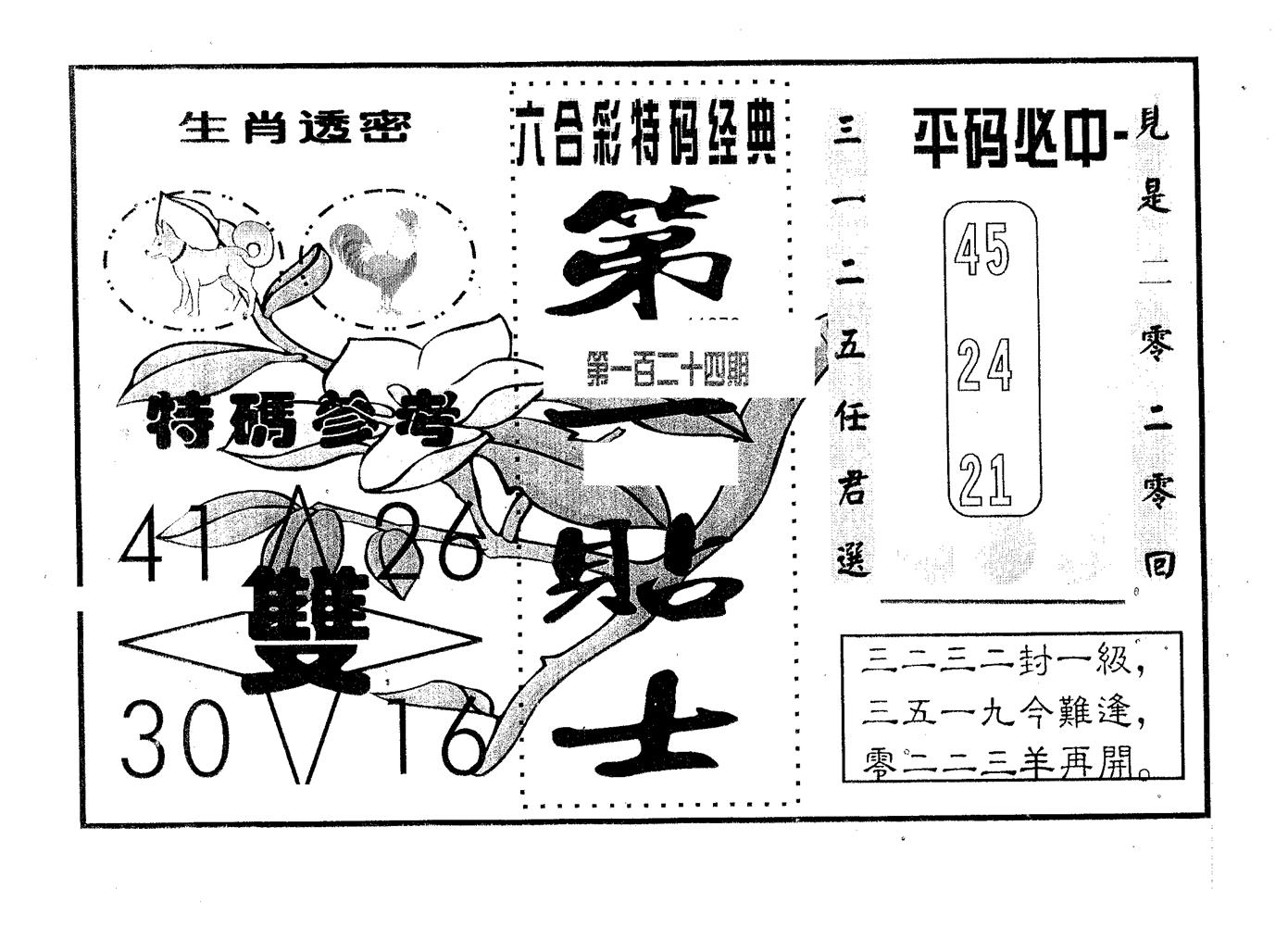 第一贴士 第124期