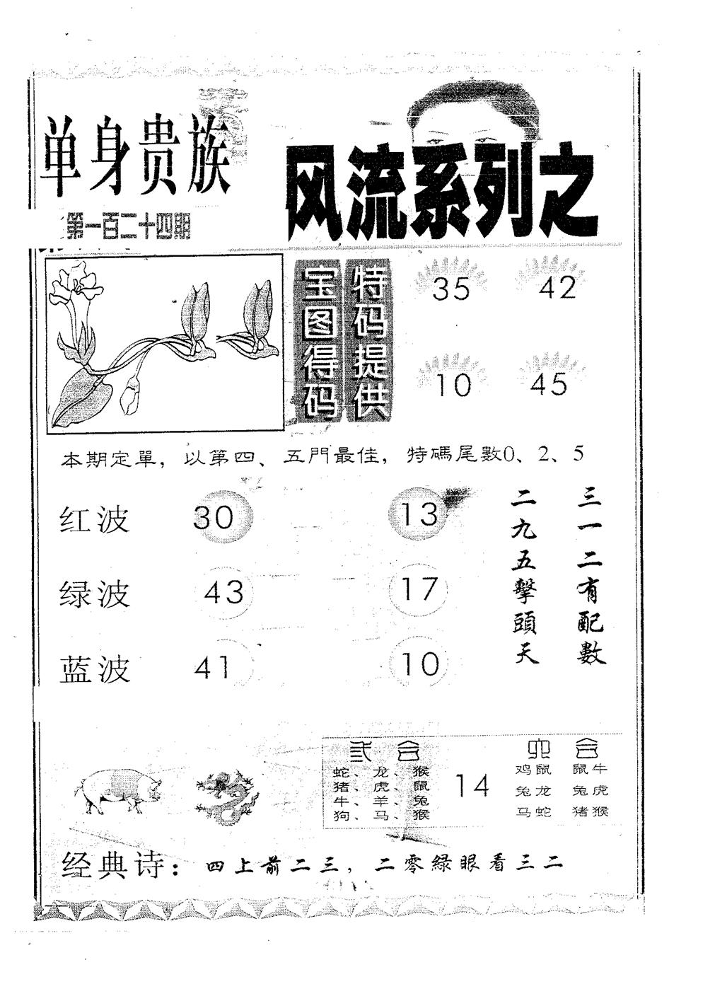 风流系列-4 第124期