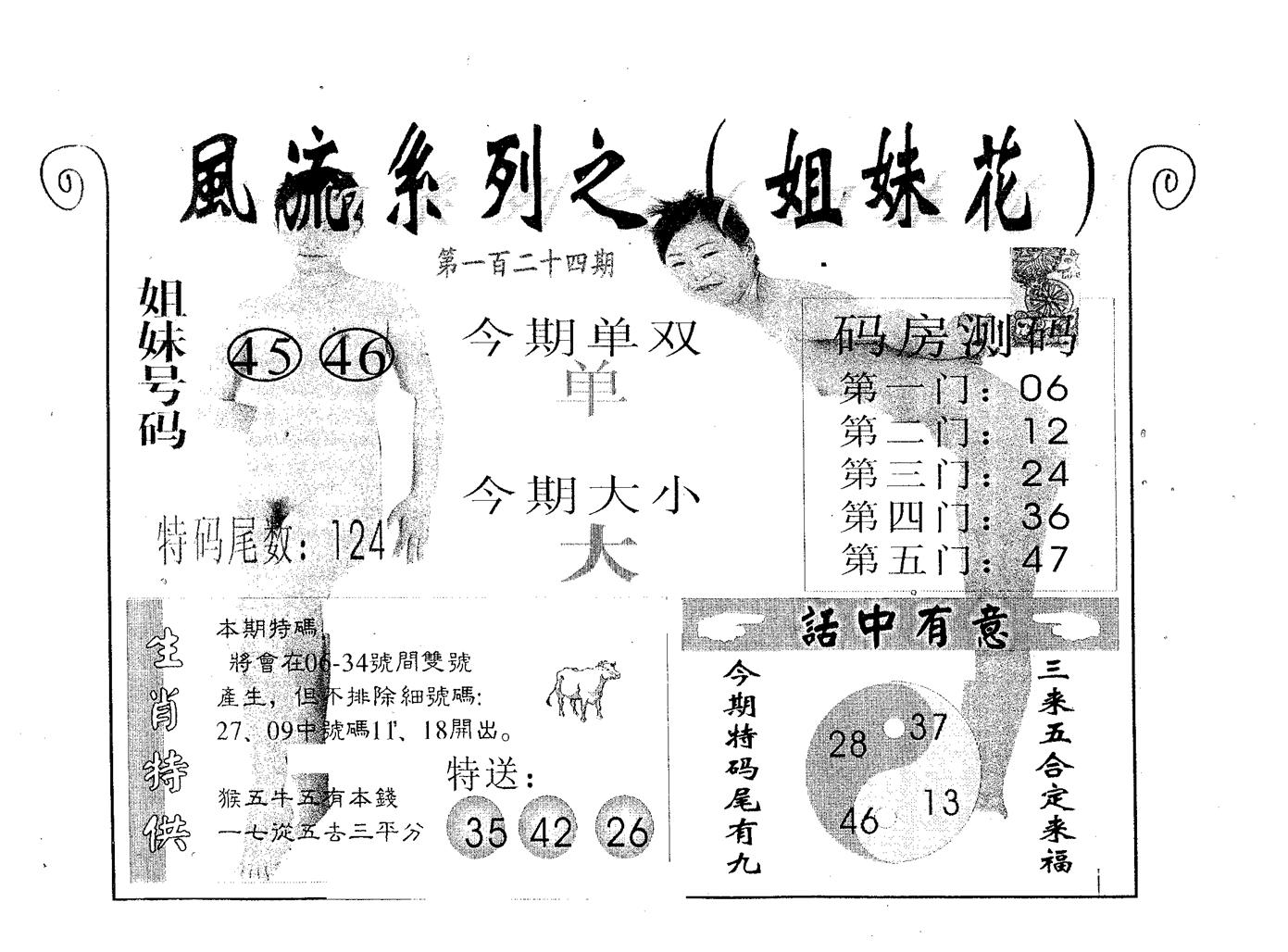 风流系列-5 第124期