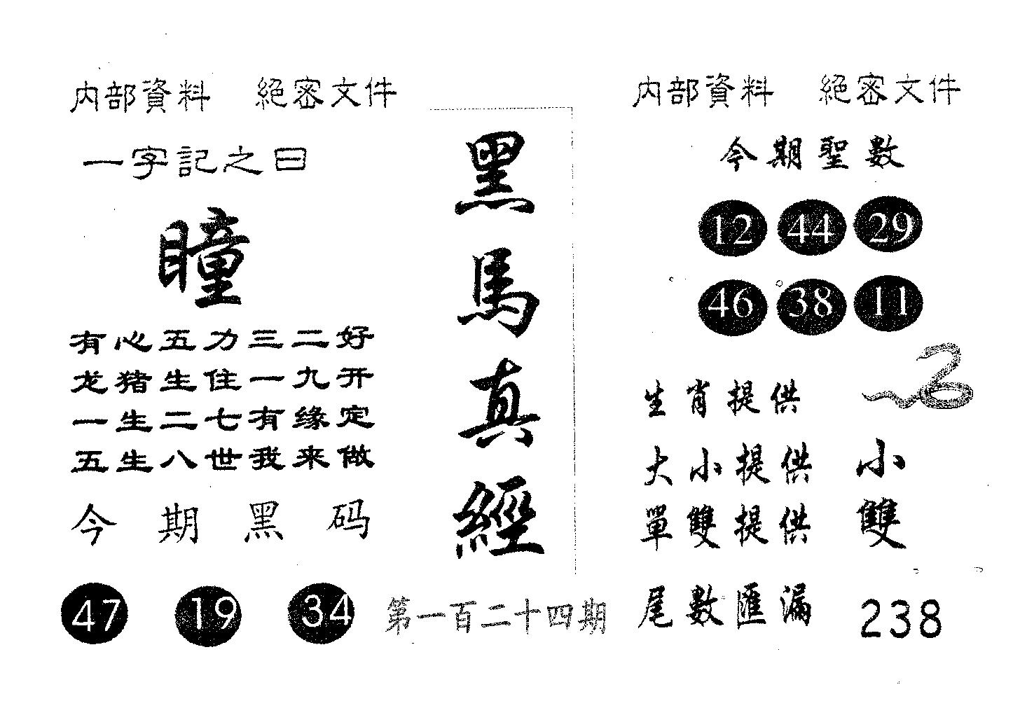 黑马真经 第124期