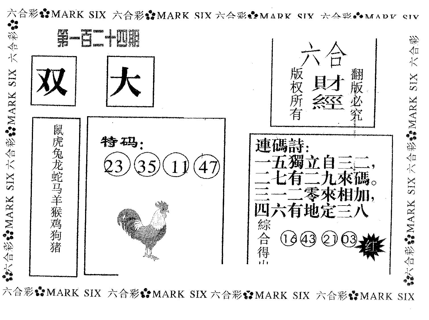 六合财经 第124期