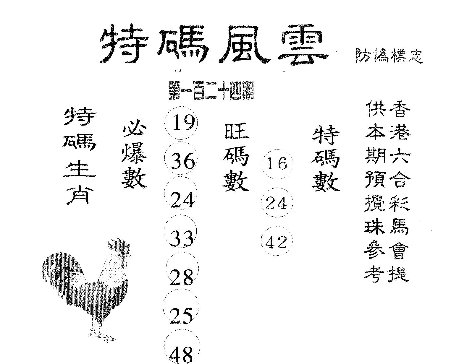 特码风云 第124期