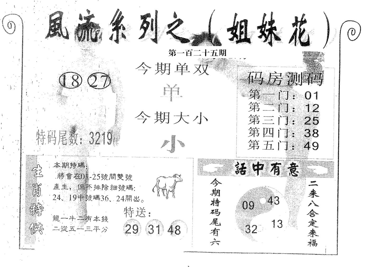 风流系列-4 第125期
