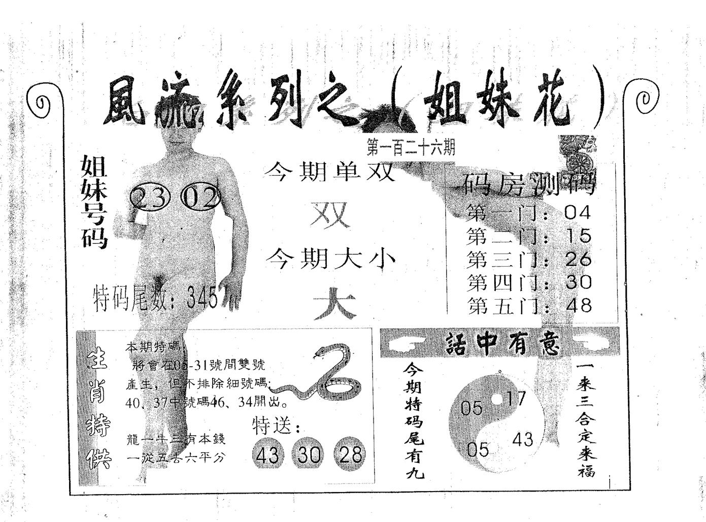 风流系列-5 第126期
