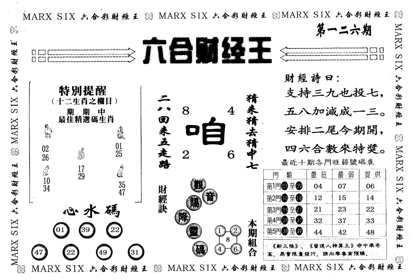 六合财经 第126期