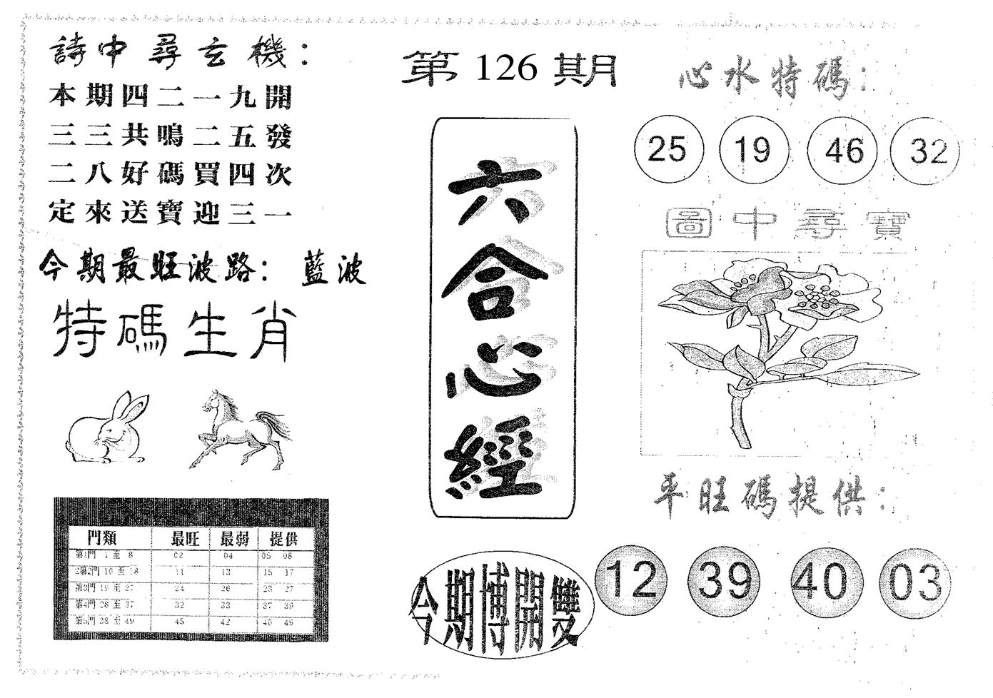六合心经 第126期