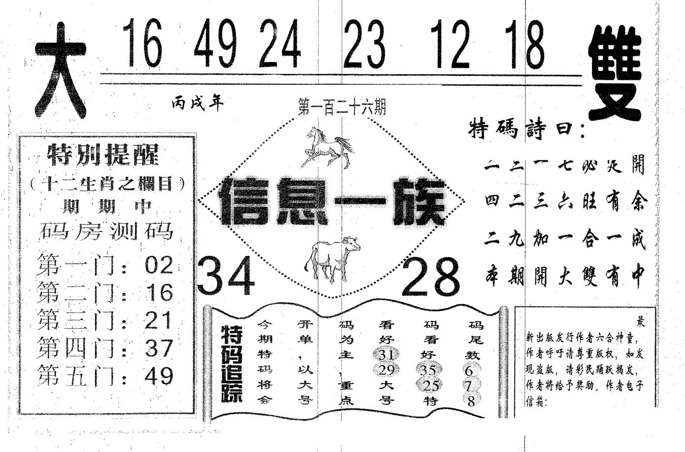信息一族 第126期