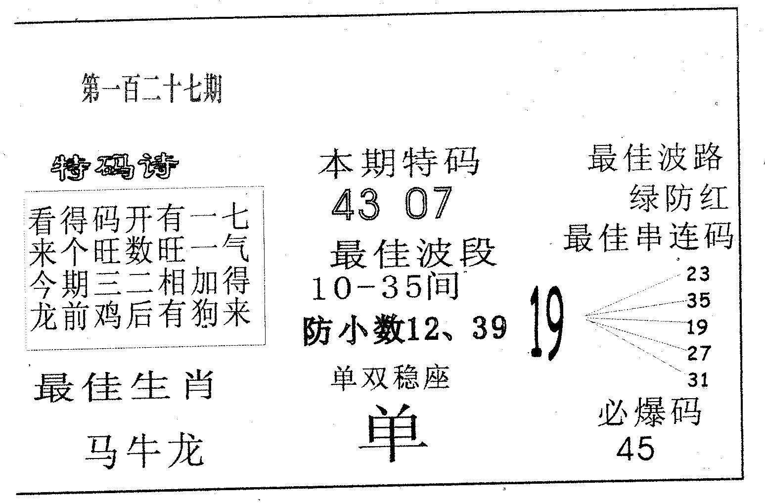 六合赌神 第127期