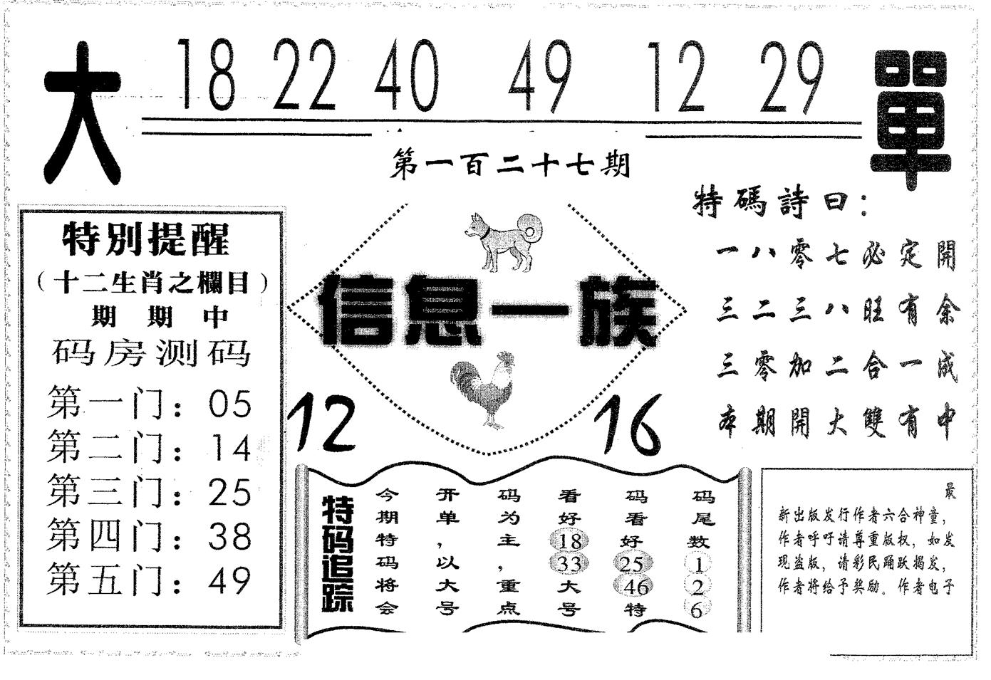 信息一族 第127期