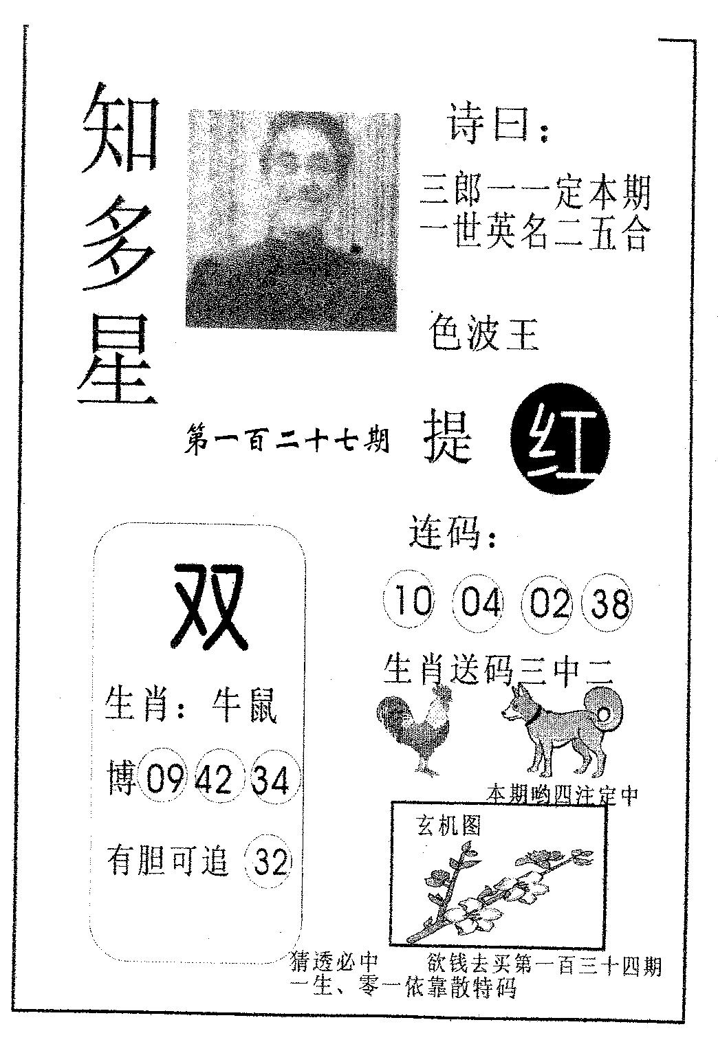 知多星 第127期