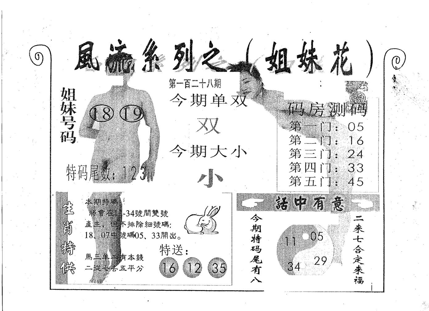 风流系列-4 第128期