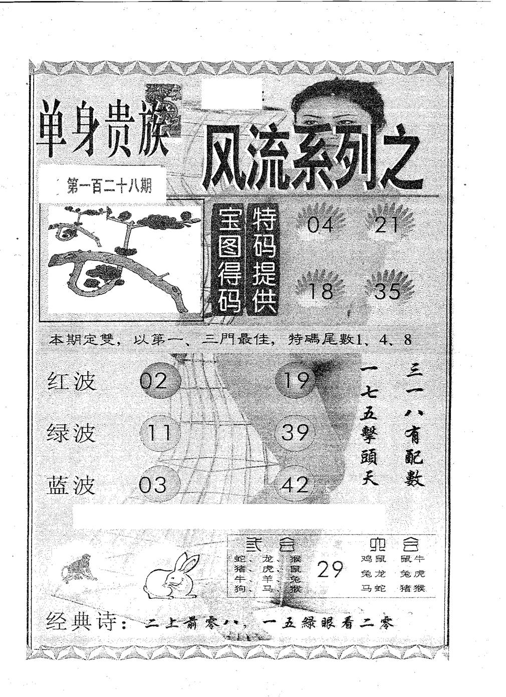 风流系列-5 第128期