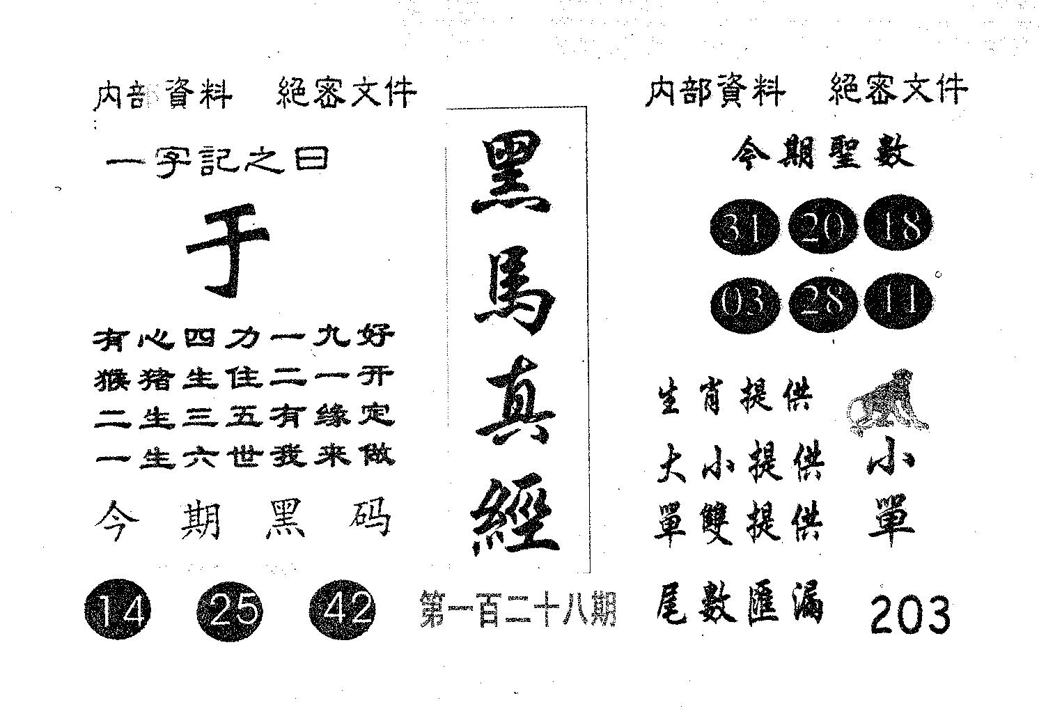 黑马真经 第128期