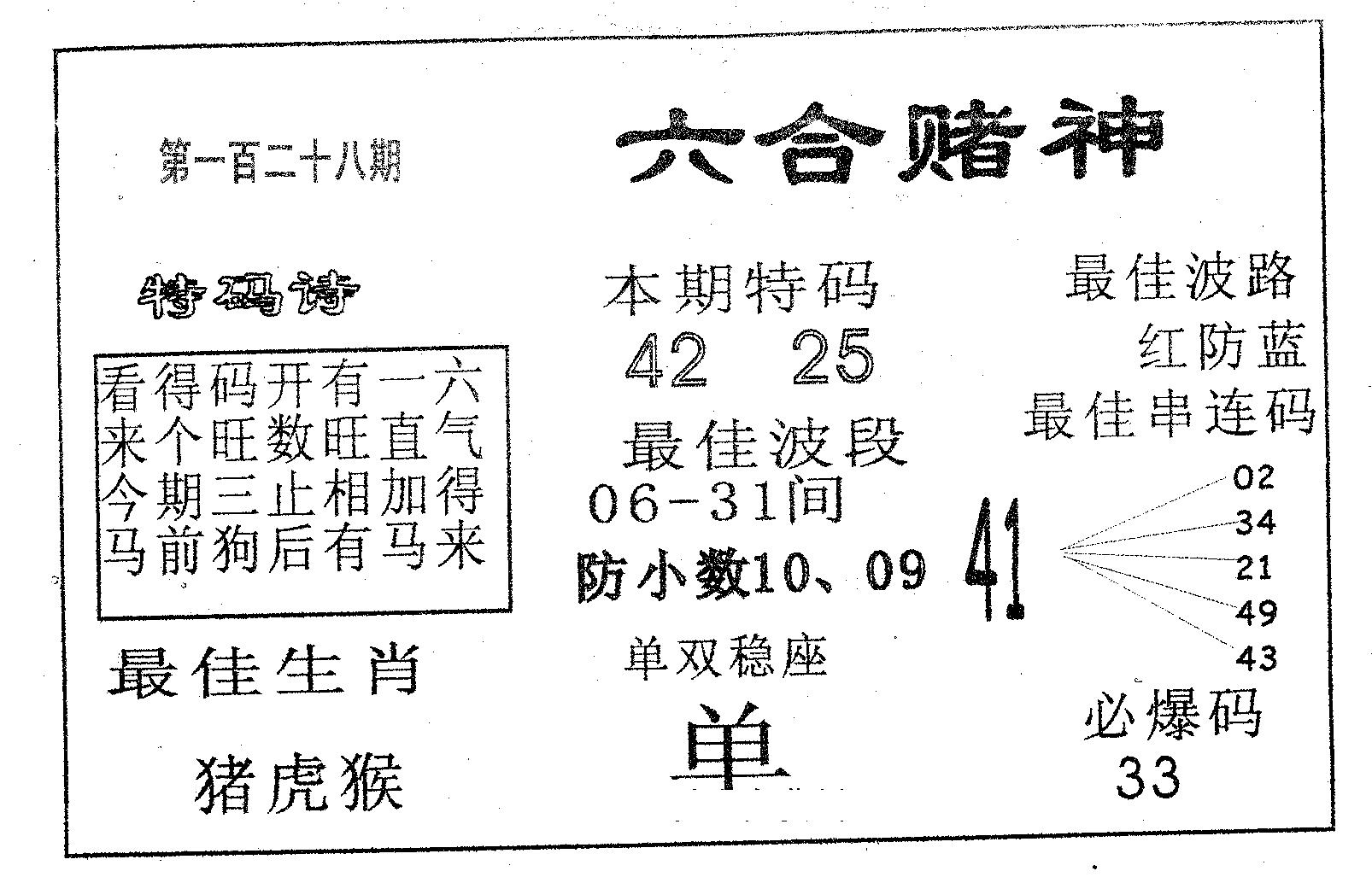 六合赌神 第128期