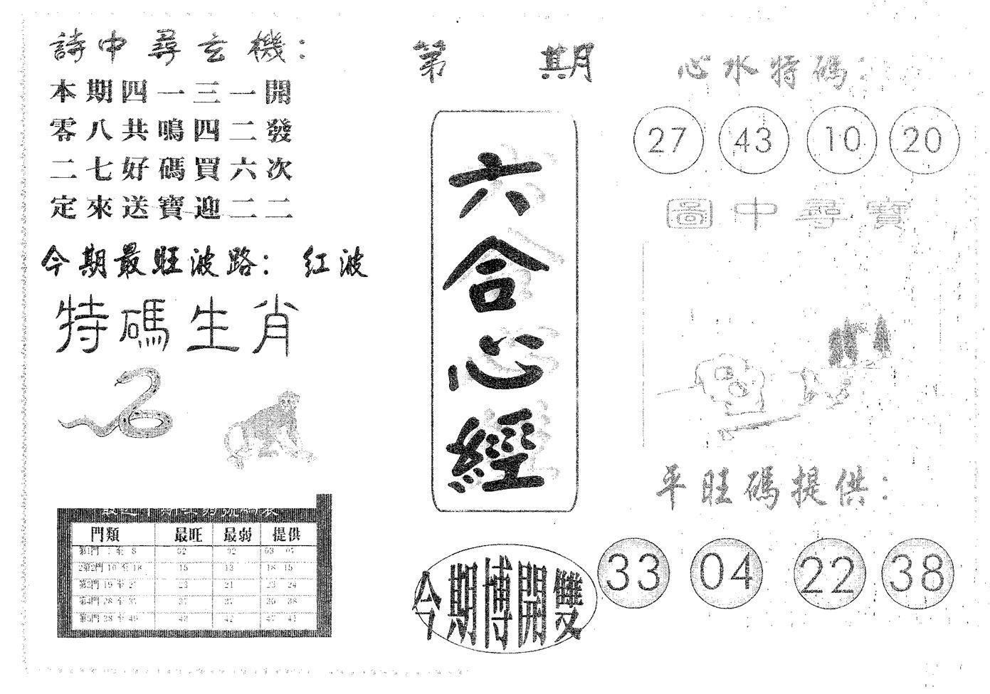 六合心经 第128期