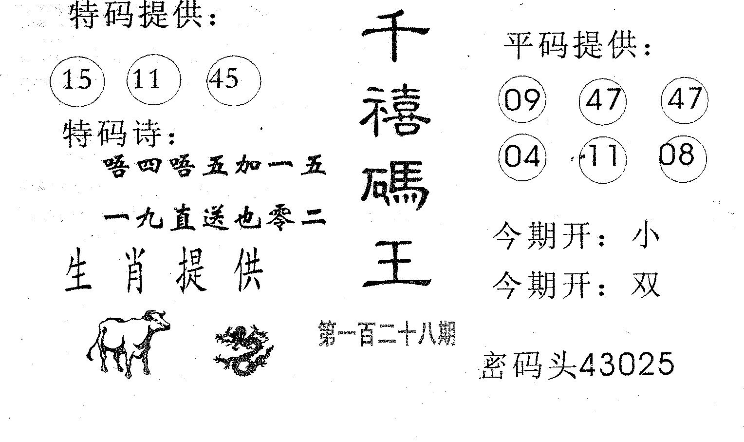 千禧码王 第128期
