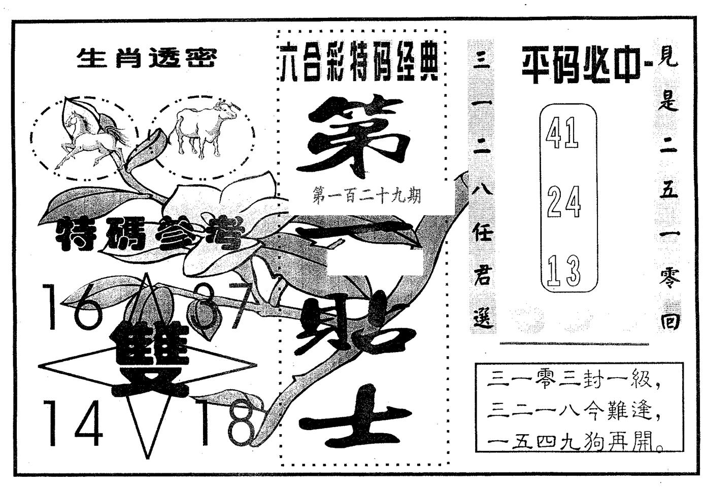 第一贴士 第129期