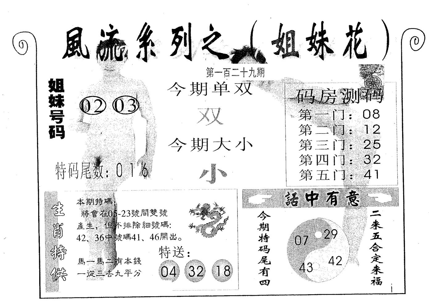 风流系列-5 第129期