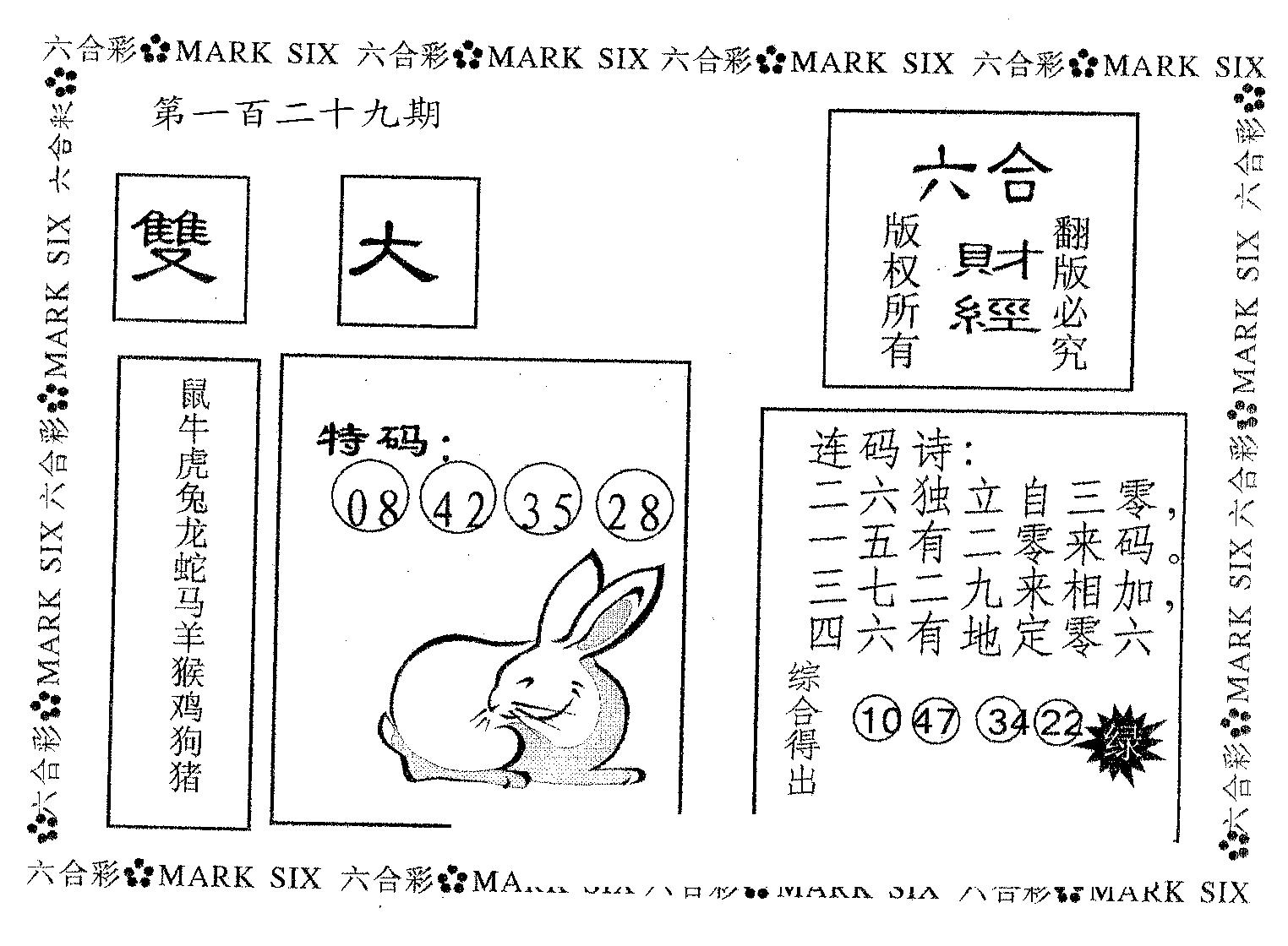 六合财经 第129期