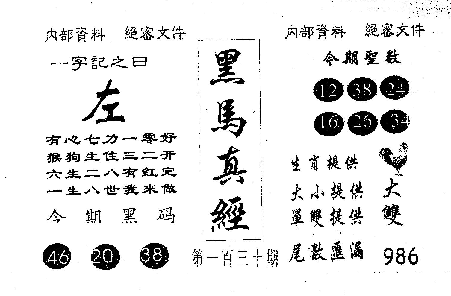黑马真经 第130期