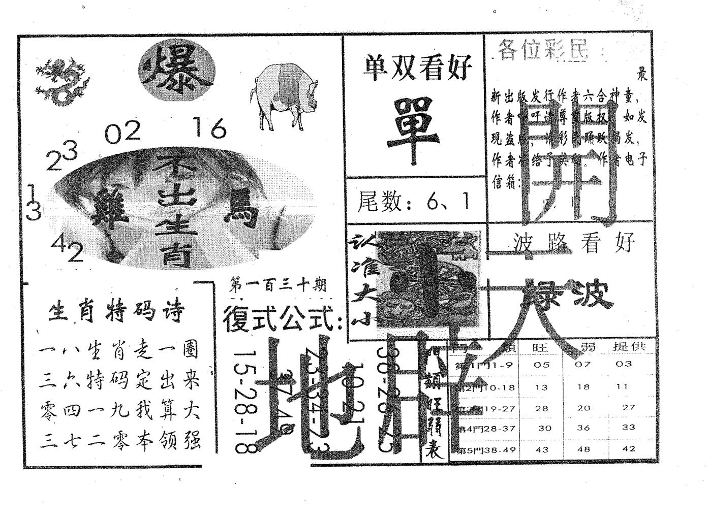 开天辟地 第130期