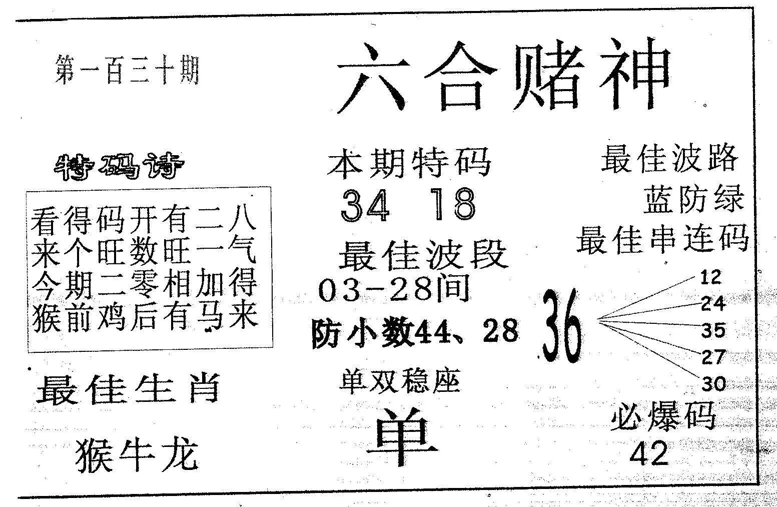 六合赌神 第130期