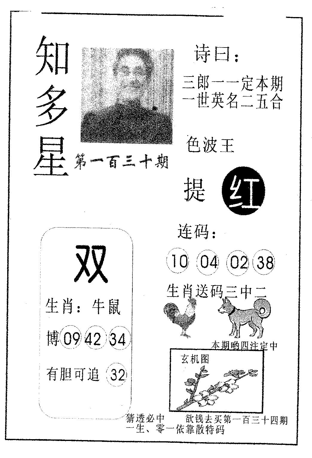 知多星 第130期