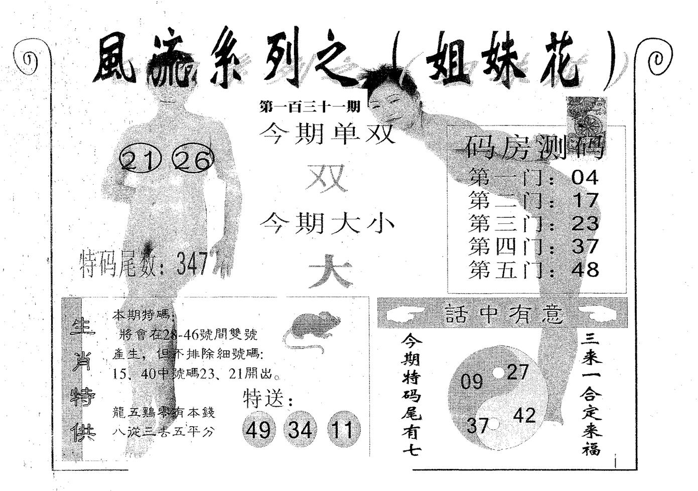 风流系列-3 第131期